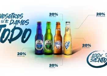 Cervecería Polar presenta su nueva campaña 100xSiento