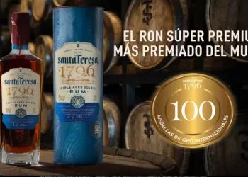 La Consistencia se Premia: Santa Teresa 1796, el Ron Venezolano Triple Añejado, Acumula 100 Medallas de Oro